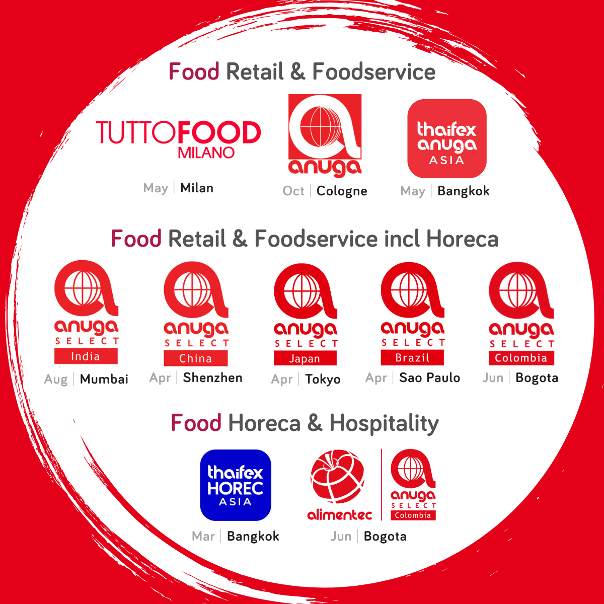 FBshows_noISM_LP_key-image