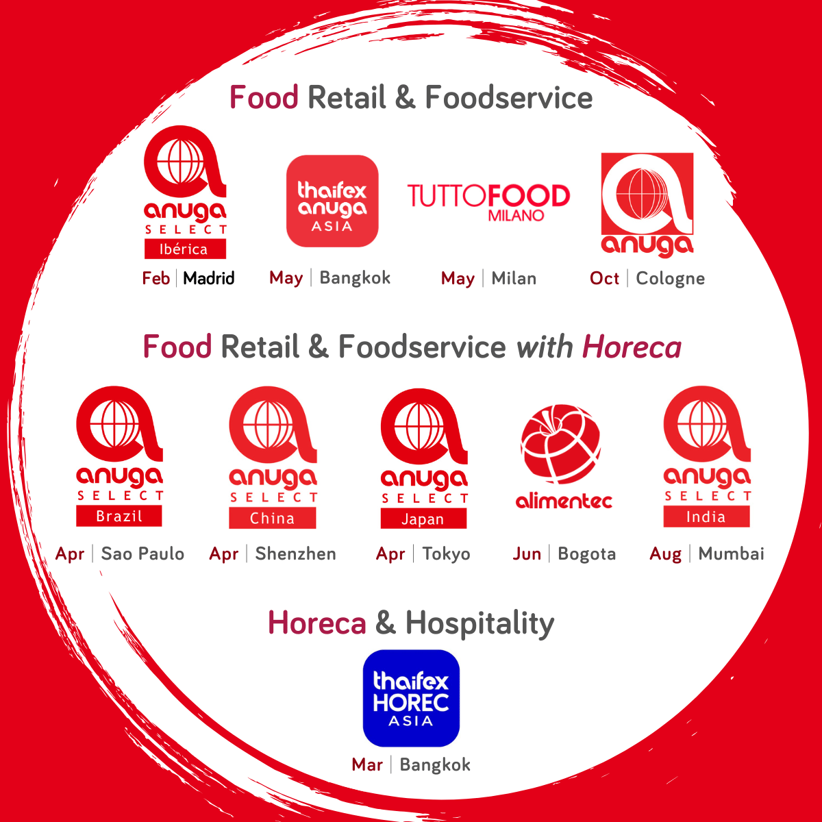 Food_keyimage_sq_industries